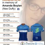 Charity Cycle in memory of Amanda Moylan